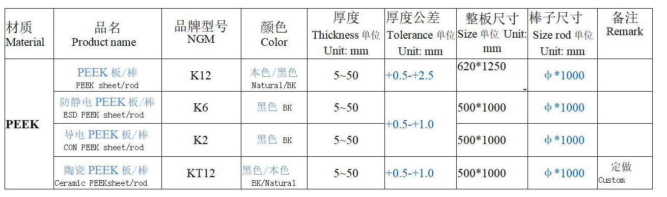 耐格美-彩頁(yè)-2020年12月版_01.jpg