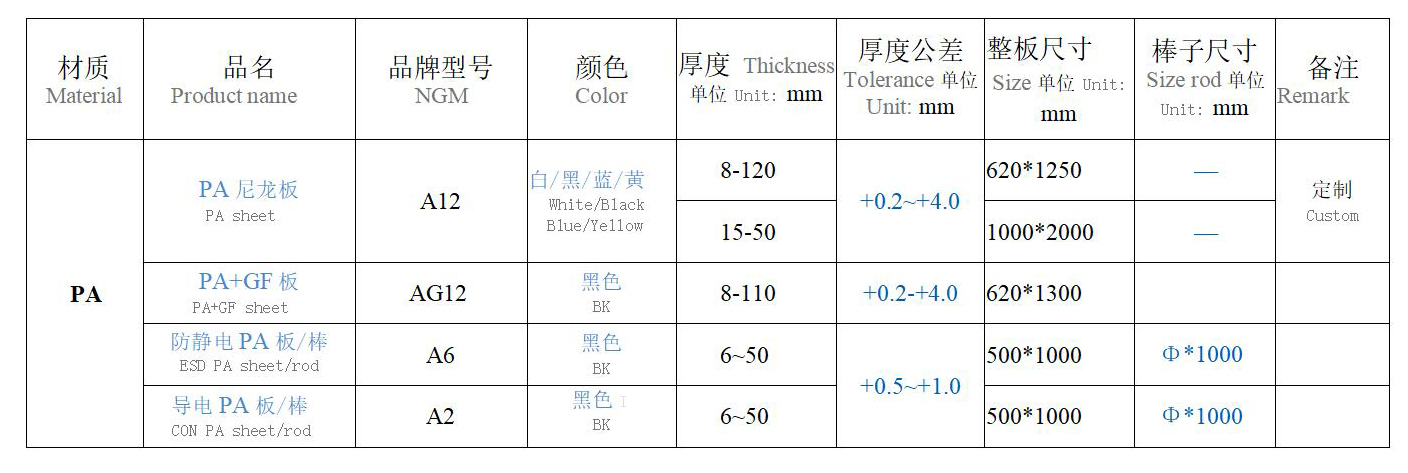 耐格美-彩頁-2020年12月版_01.jpg