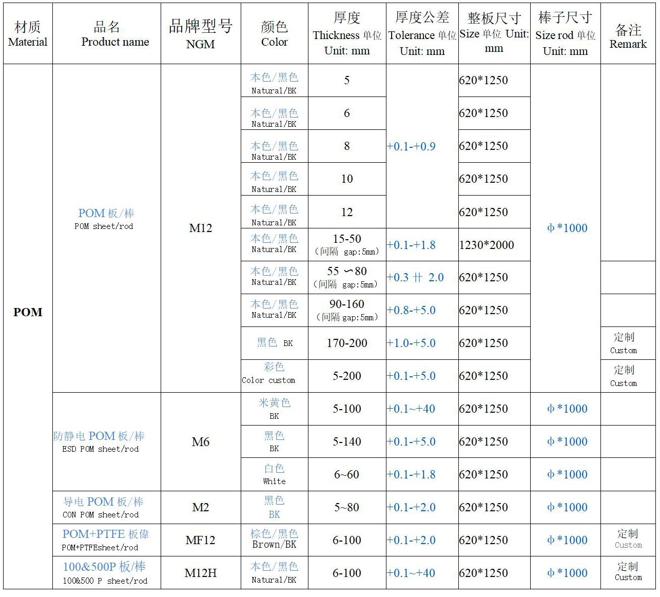 耐格美-彩頁-2020年12月版_01.jpg