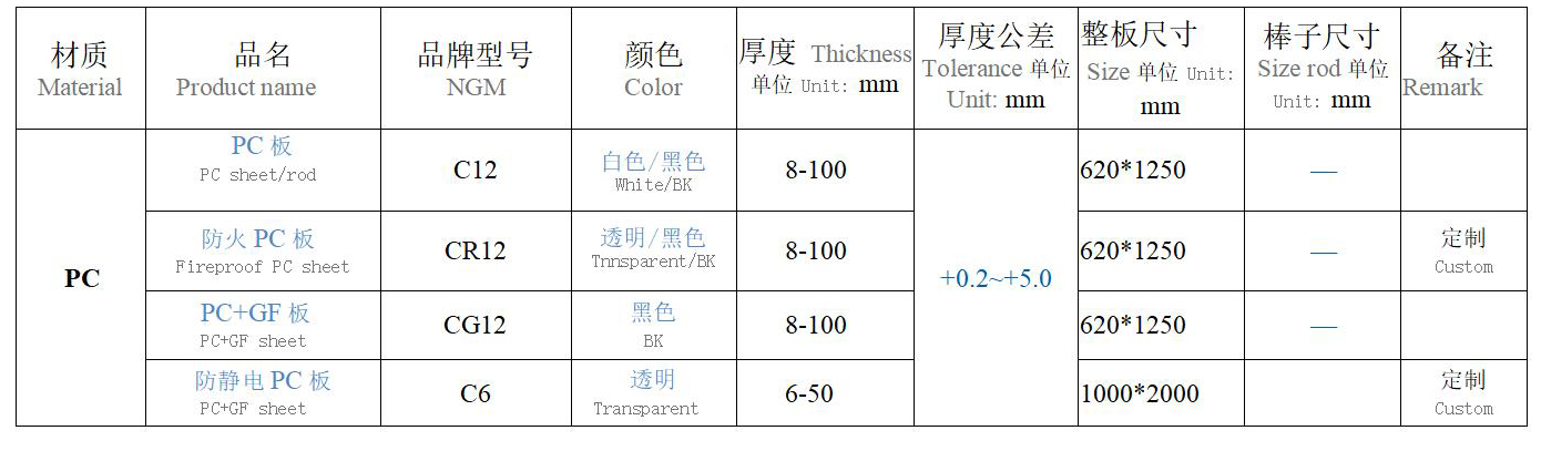 耐格美-彩頁-2020年12月版_01.jpg