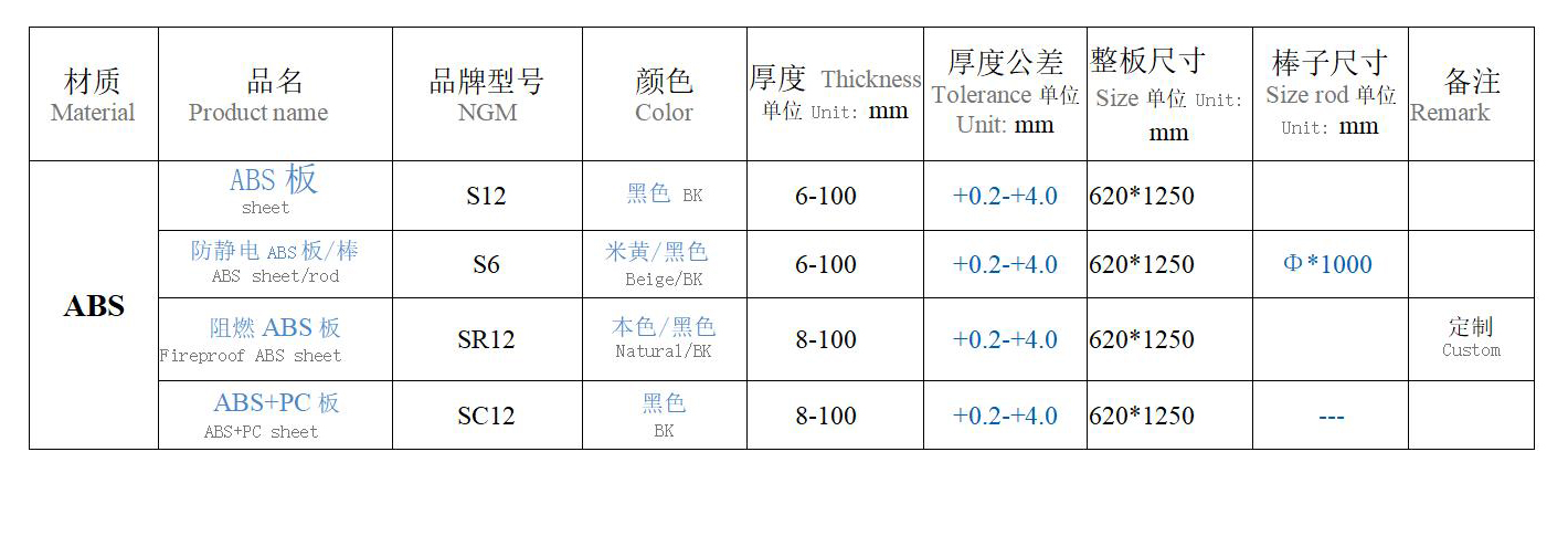 耐格美-彩頁-2020年12月版_01.jpg